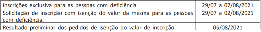 RETIFICAÇÃO DA SELEÇÃO EXTERNA 2021/001 sobre as inscrições para PcD