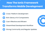 Why Top Businesses Choose The Ionic Framework For Mobile App Success