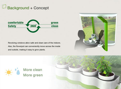 Rotative Window Spindow? Rotating Two-Face Window Plus Built-In Planter | Take This ...