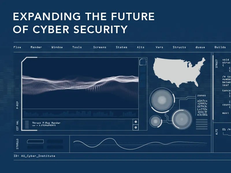 Super Tech Nerd Interface By Russ Pate For Wier Stewart On Dribbble - Light Wallpapers - Incredible Ultra HD Collection