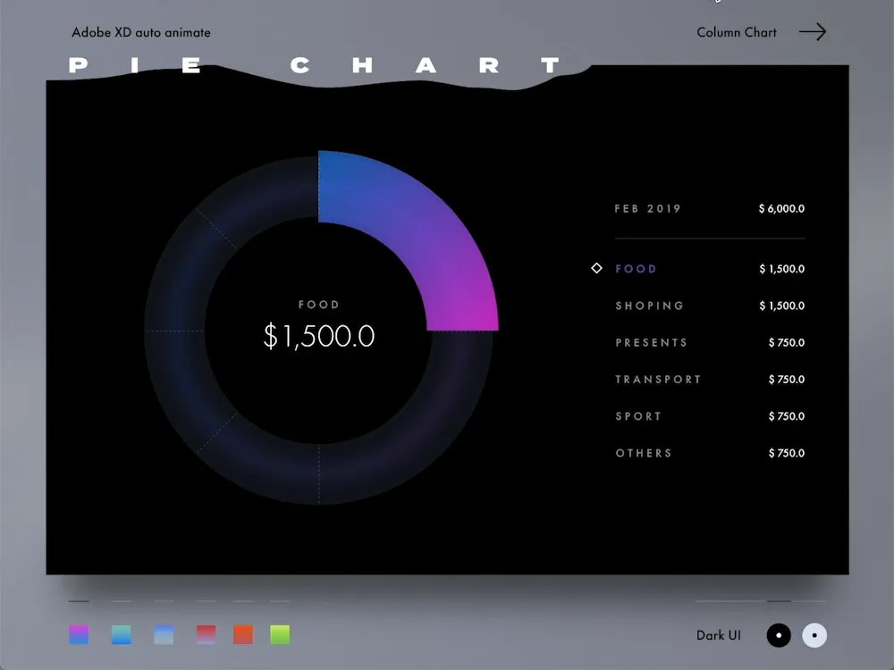 Free Pie Chart For Adobe Xd Community By Spline Studio On Dribbble