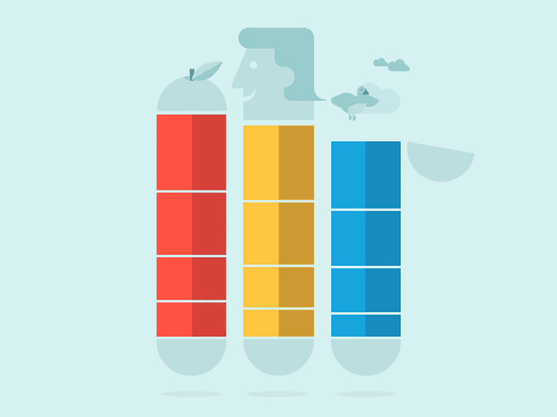 Animated bar graph gif