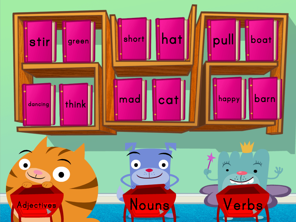 Students have to put the words i. Parts Of Speech Sorting Game Education Com