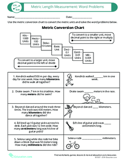 However, it's important for businesses to understand the factors t. Converting Metric Measurement In Word Problems Lesson Plan Education Com Lesson Plan Education Com