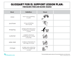 purchasing items and making change lesson plan education com