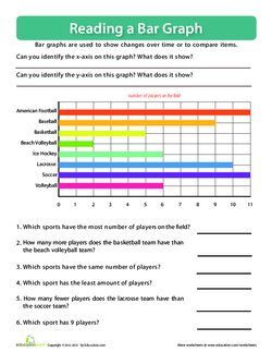 When information like names and addres. Organize Your Data Lesson Plan Education Com