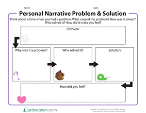 It includes graphic organizers that . Brainstorming Printable Worksheets Education Com