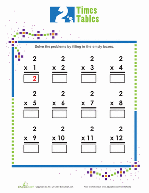 Don't underestimate the importance of quality tools when you're working on projects, whether at home or on a jobsite. Times Tables 2s Worksheet Education Com