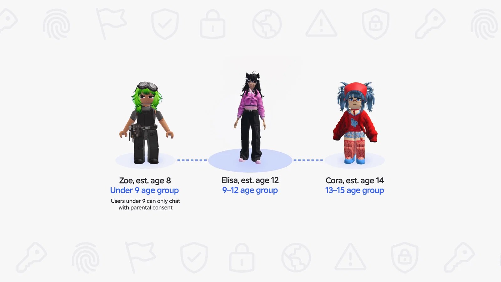 Roblox Takes It S Age Globally After Successful Australian Age Based Chat Elisa 02 