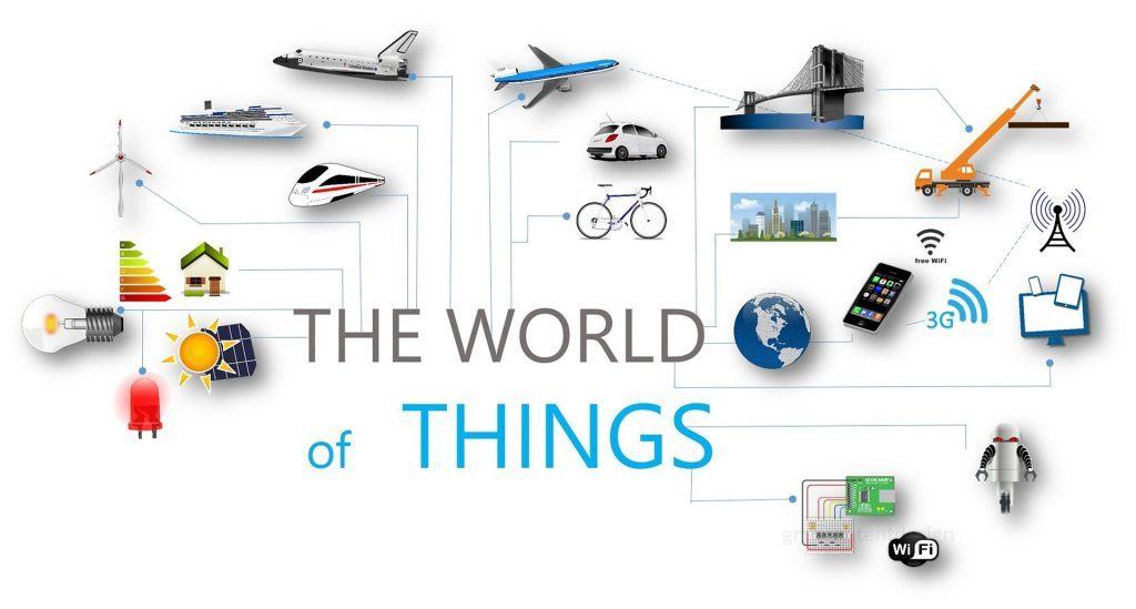 6 Best Mind Mapping Tools For Creative Students Elearning Industry