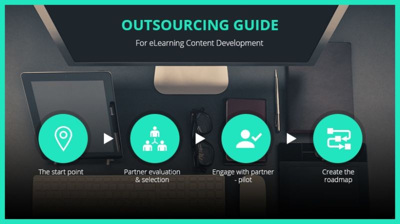 Custom Elearning Development Outsourcing Elearning Industry - Ocean Illustrations - Premium Ultra HD Collection