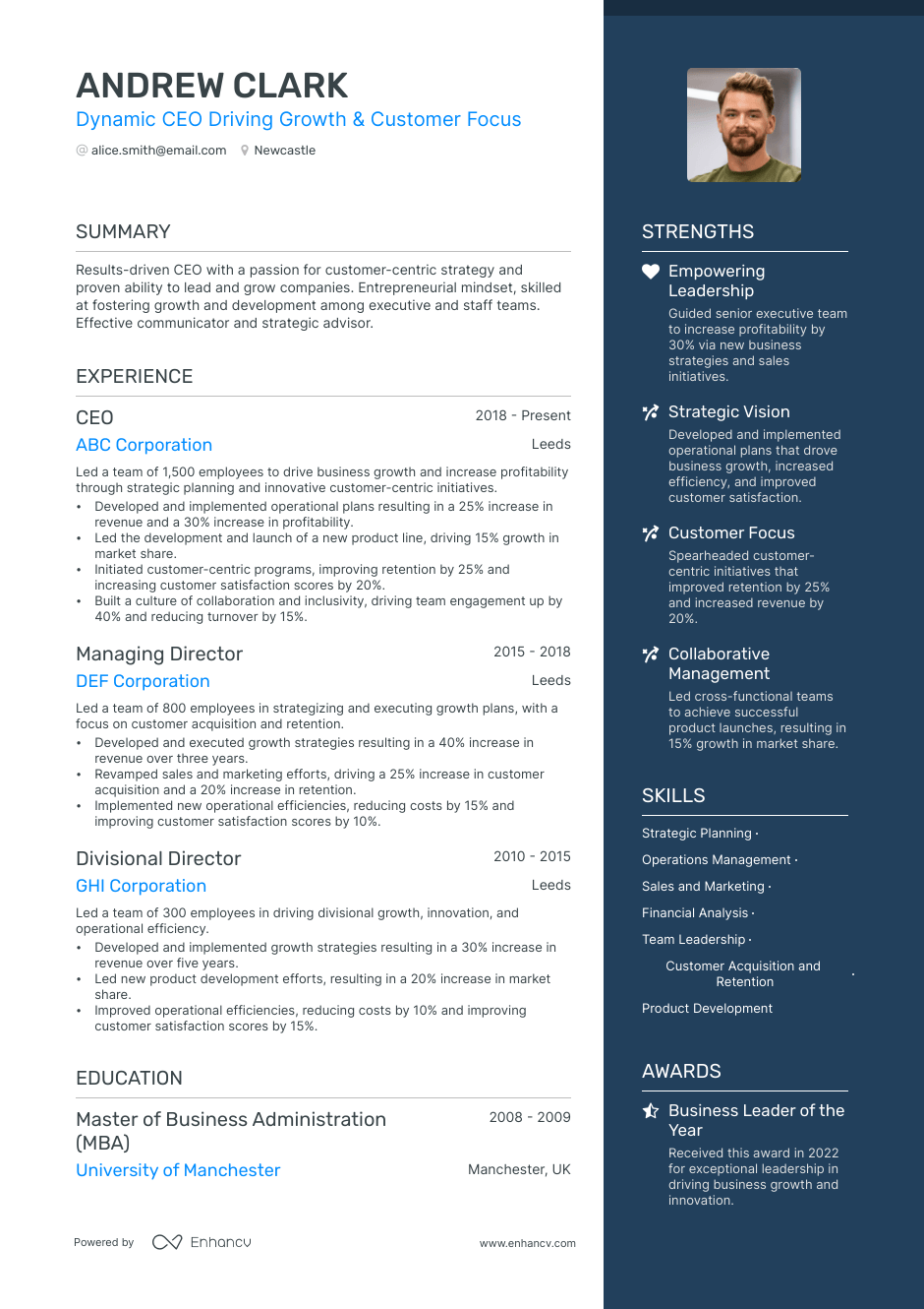 Best CEO Resume Examples Template Example RH Min Cv.
