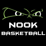 Hoopfest Schedule Jun 21 22 2025