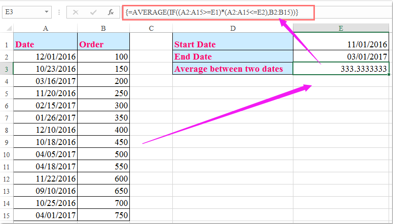 I am looking for a formula that will look at my date column and find dates between a range of dates. How To Calculate Average Between Two Dates In Excel