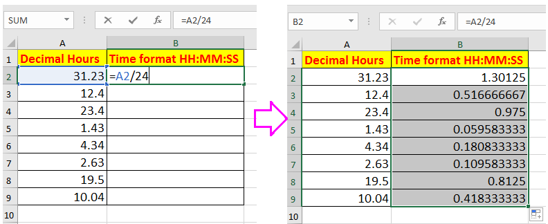 1 6 Hours To Minutes 24hourtime How many are 1000 Minutes in Hours.