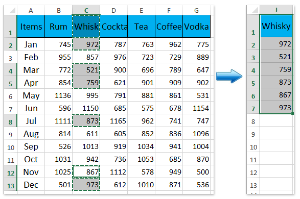 Bagaimana cara menyalin dan menempelkan beberapa sel / baris / kolom yang  tidak berdekatan di Excel?