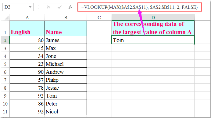 To do that, you can add the if function to the formula, in older . How To Find The Highest Value And Return Adjacent Cell Value In Excel