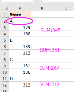 To sum a column of numbers, select the . How To Find The Item With The Largest Sum In A Table Range
