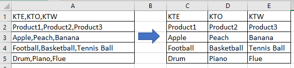 Cara membagi tampilan sheet excel dalam layar menjadi dua bagian dan. Bagaimana Cara Membagi Satu Konten Sel Menjadi Beberapa Kolom Di Excel