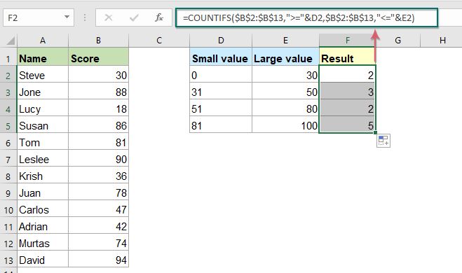 How To Count Number Of Cells Between Two Values Or Dates In Excel - Download Ultra HD Minimal Pattern | Retina