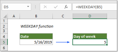 Excellent credit is the highest echelon of the credit score scale range. How To Use Weekday Function In Excel