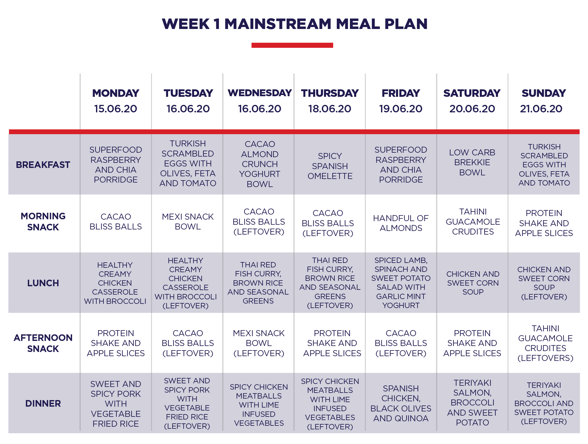 images F45 Challenge Meal Plan f45 training