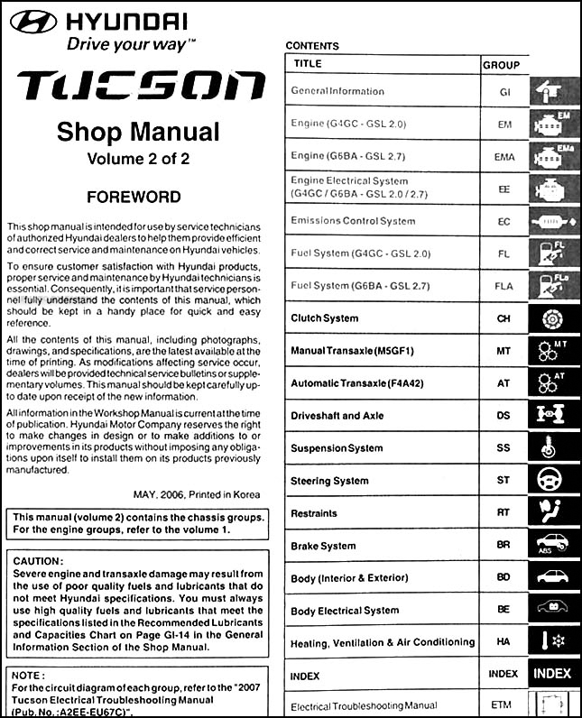 Hyundai Tucson 2012 Factory Service Repair Manual