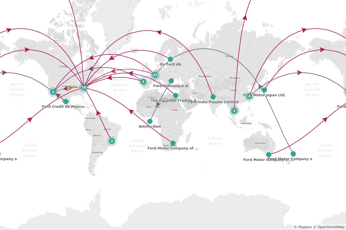 Ford company on sourcemap