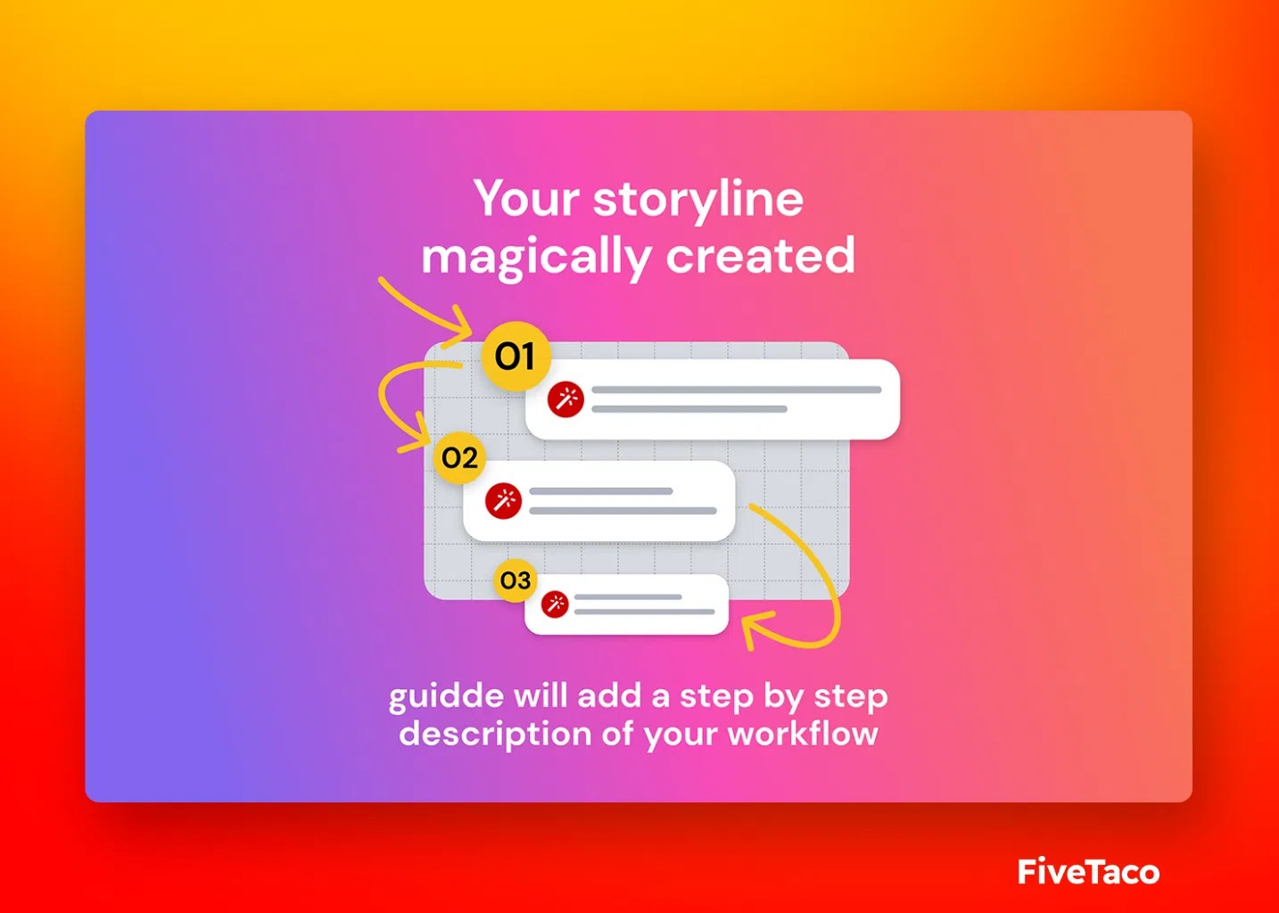 Guidde Fivetaco - Download Ultra HD Nature Image | Full HD