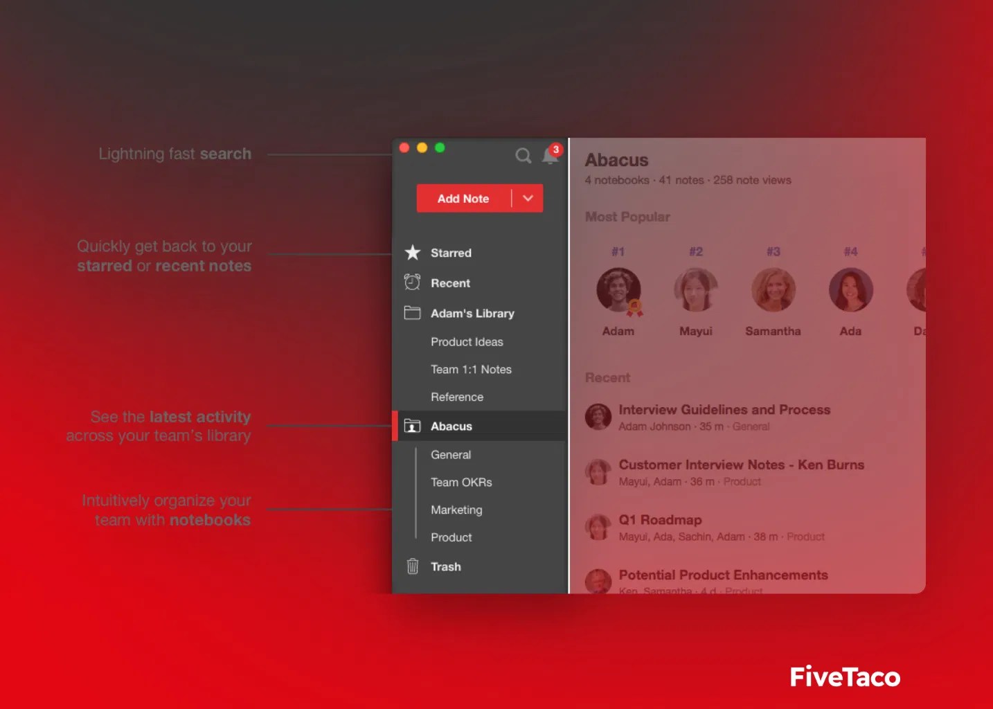 Notejoy Fivetaco - Premium Dark Picture Gallery - High Resolution