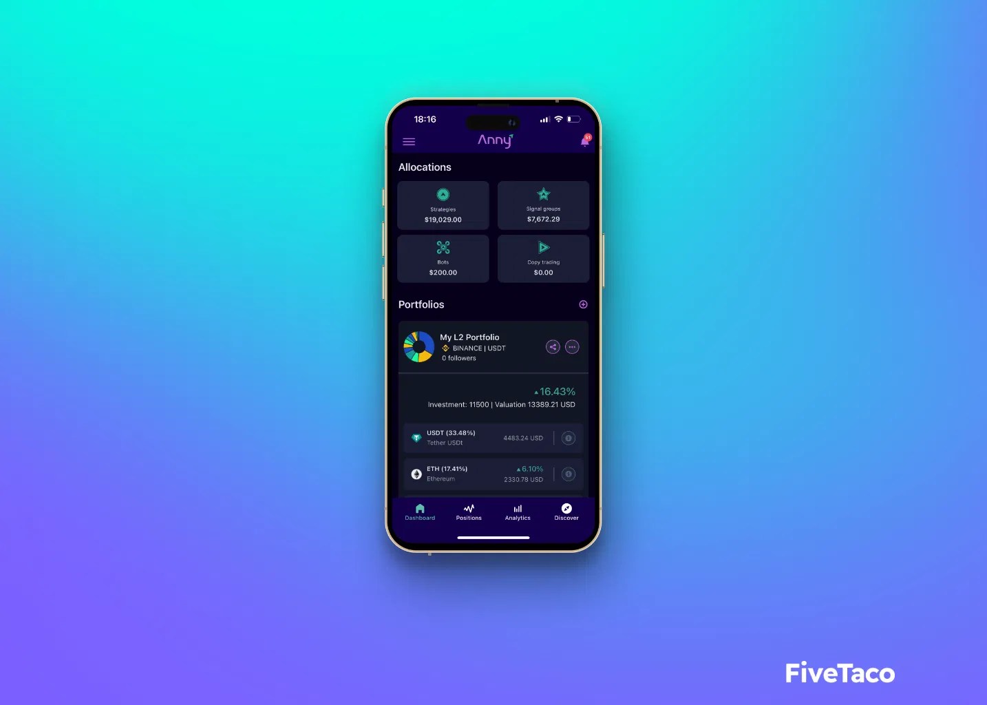 Fernand Fivetaco - Premium Geometric Pattern Gallery - HD
