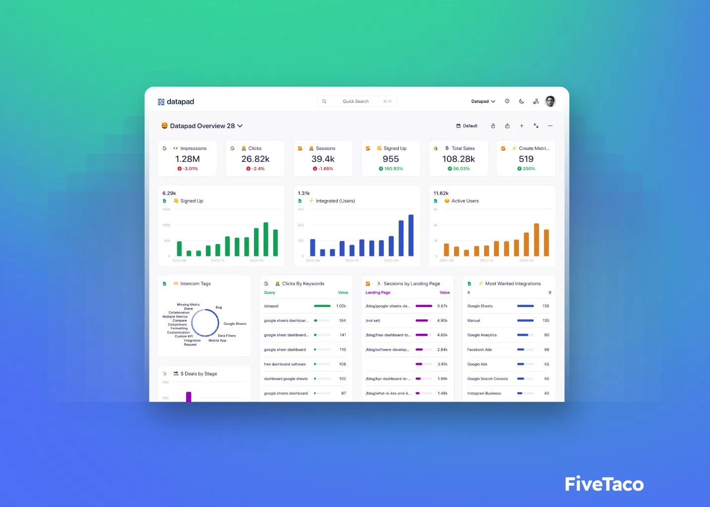 Datapad Fivetaco - Download Artistic Mountain Background | High Resolution