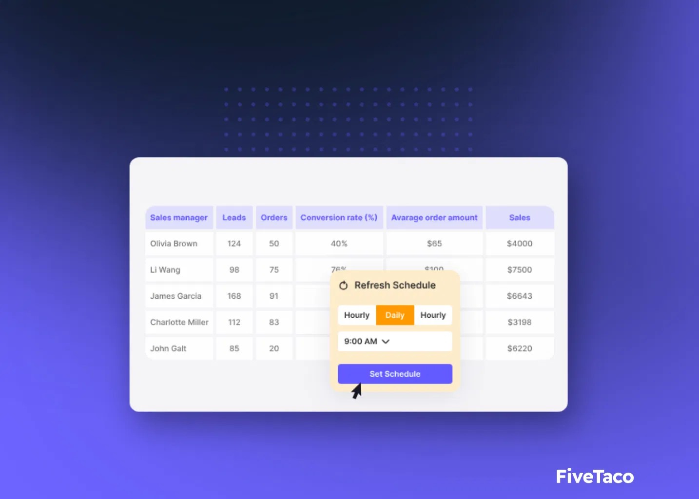 Conduit Fivetaco - Artistic Minimal Wallpaper - 4K
