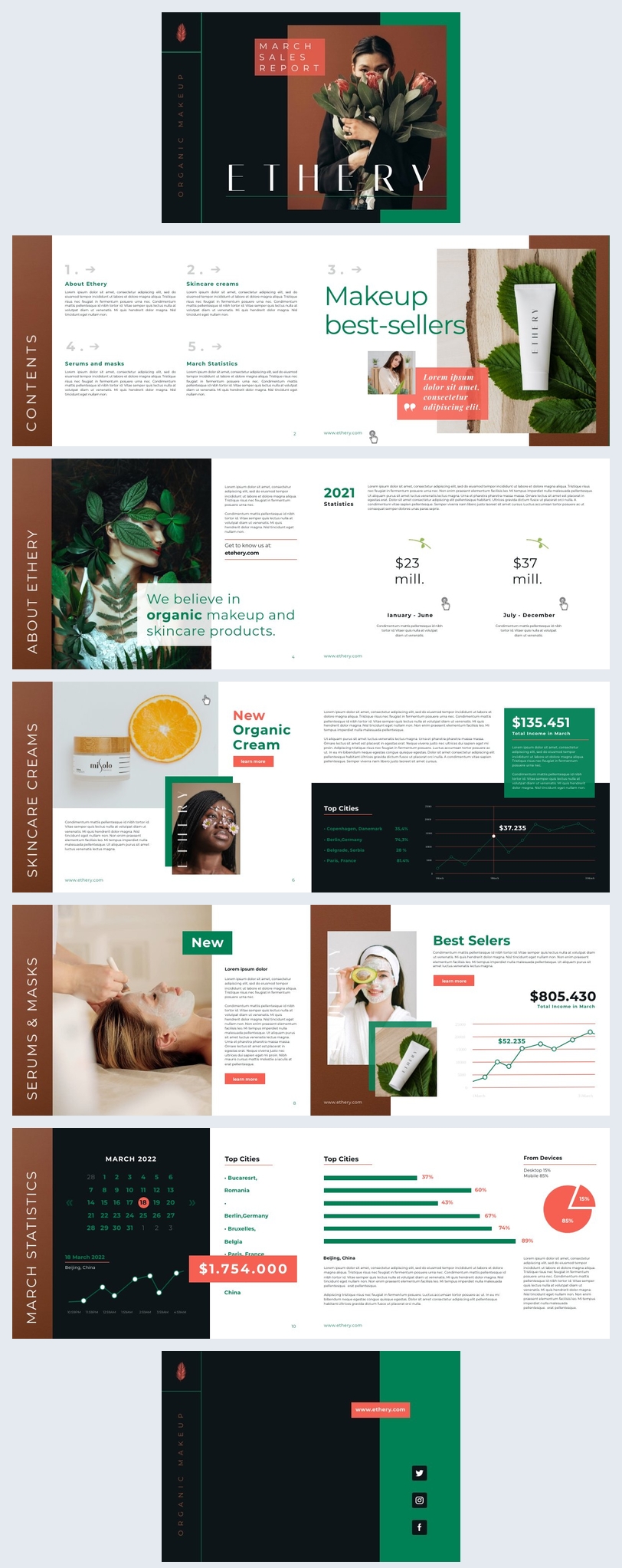 Free Interactive Sales Report Template Flipsnack