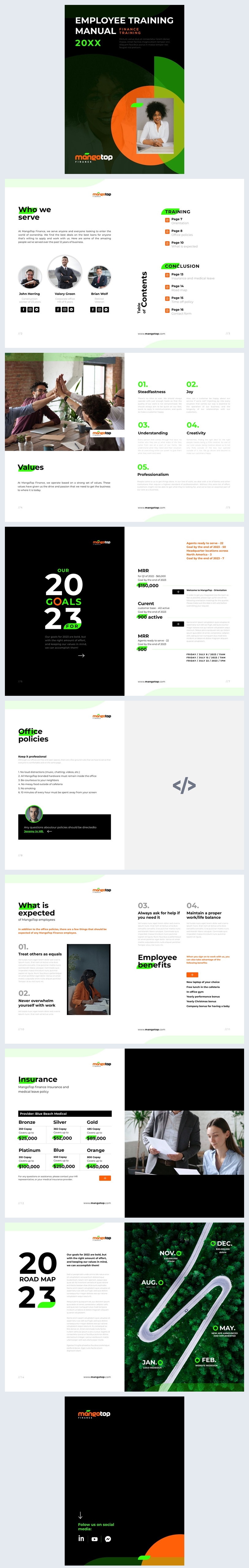 Free Editable Employee Training Manual Template Flipsnack
