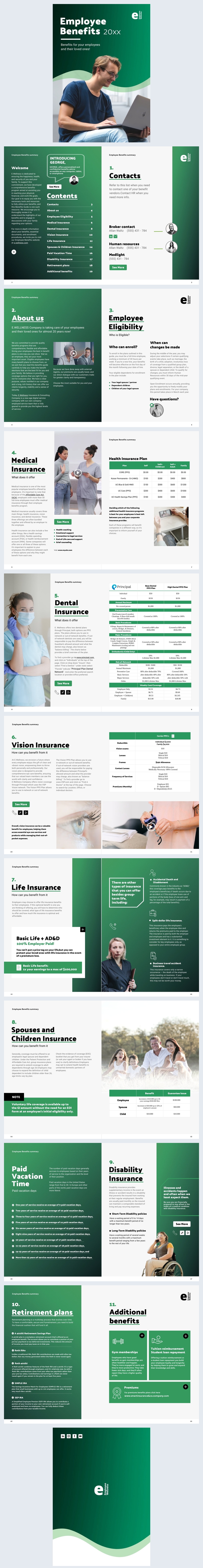 Free Customizable Employee Benefits Brochure Template Flipsnack
