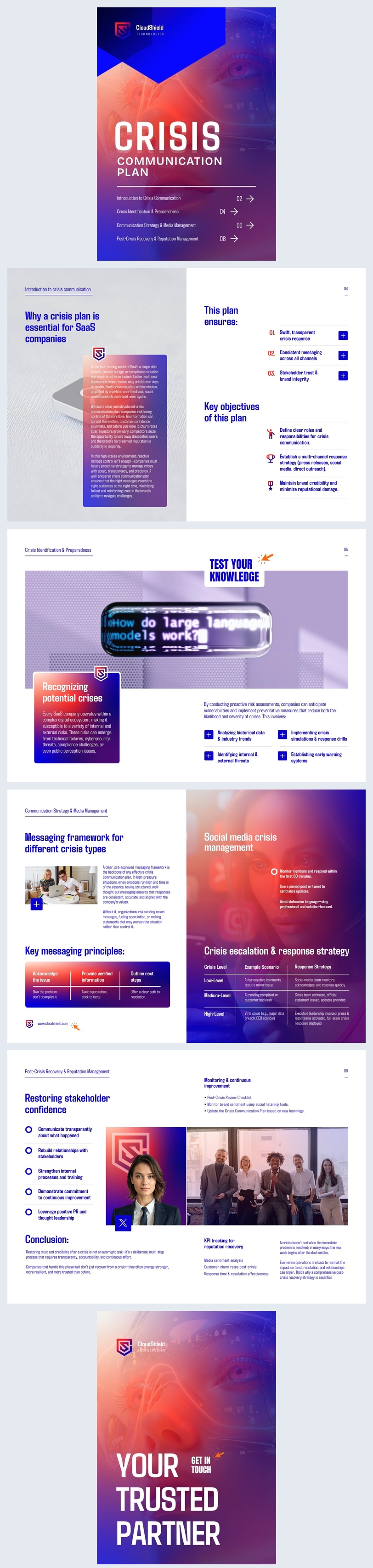 Free Interactive Reputation Management Plan Template Flipsnack