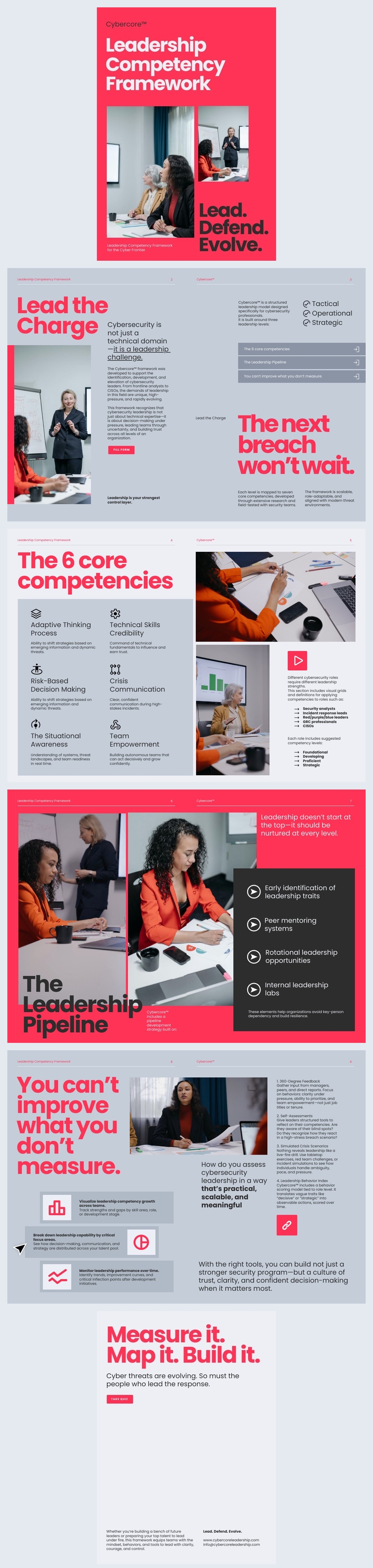 Free Leadership Competency Framework Template Flipsnack