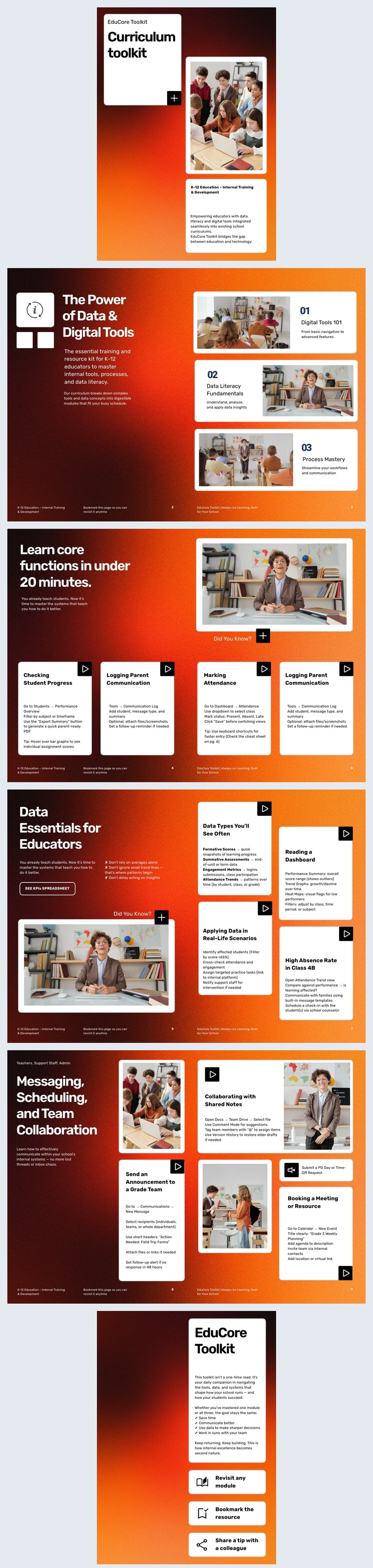 Free Interactive Curriculum Toolkit Template Flipsnack