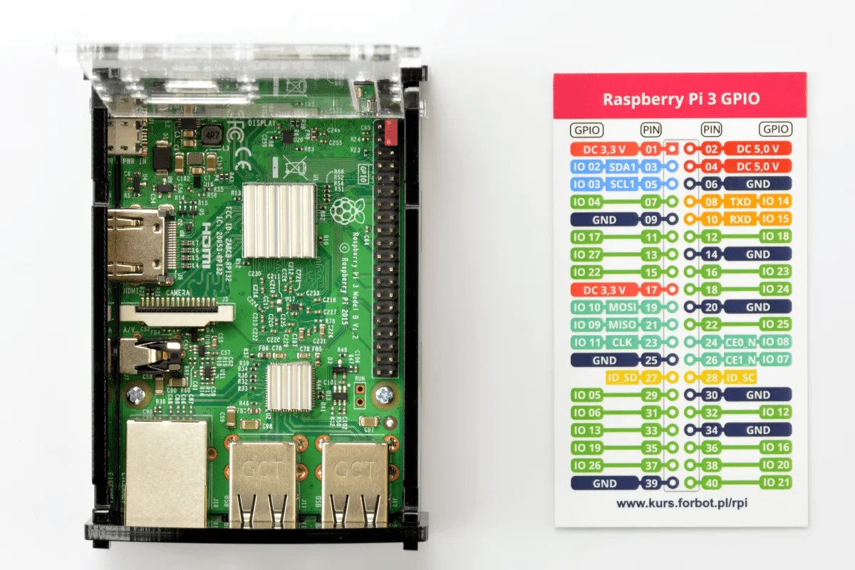 Kurs Raspberry Pi 12 Podstawy Gpio Skrypty Forbot