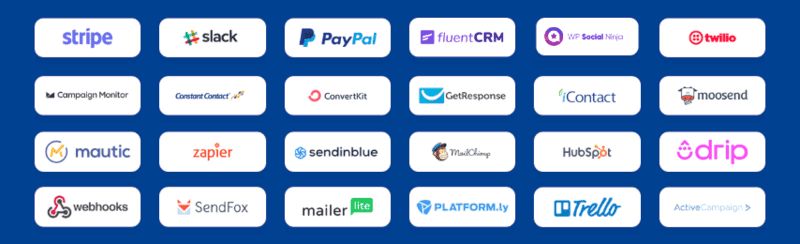 A Reliable Fluent Forms Conversational Forms Alternative - Desktop Vintage Arts for Desktop