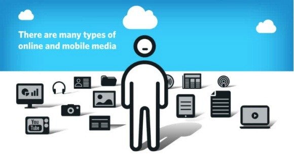 The use of video conferencing technology has risen exponentially as businesses around the world have been fo. Record Upload And Track Videos For Internet Marketing With Looplogic