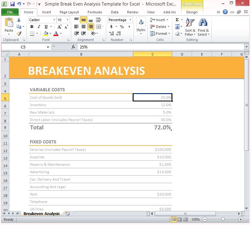Simple Breakeven Analysis Template For Excel 2013