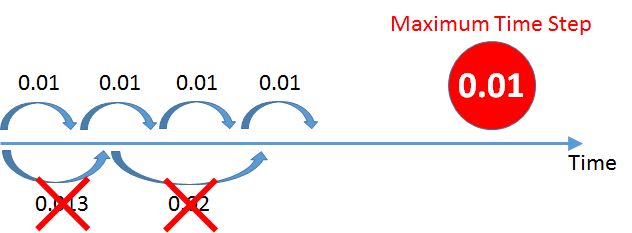 Functionbay Technical Support Site Solver Becoming An Experienced - Premium City Texture Gallery - High Resolution