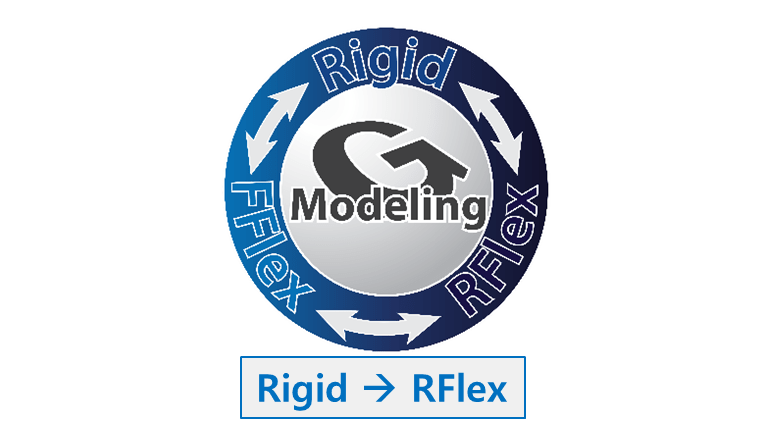 G Modeling Tutorial Rigid Rflex - Best Ocean Backgrounds in 8K