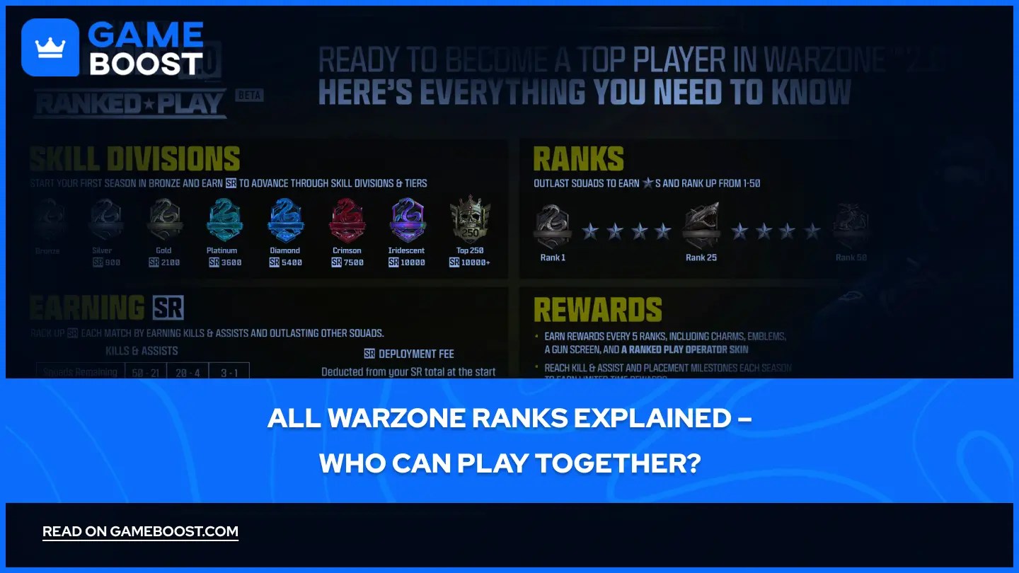 All Warzone Ranks Explained Who Can Play Together