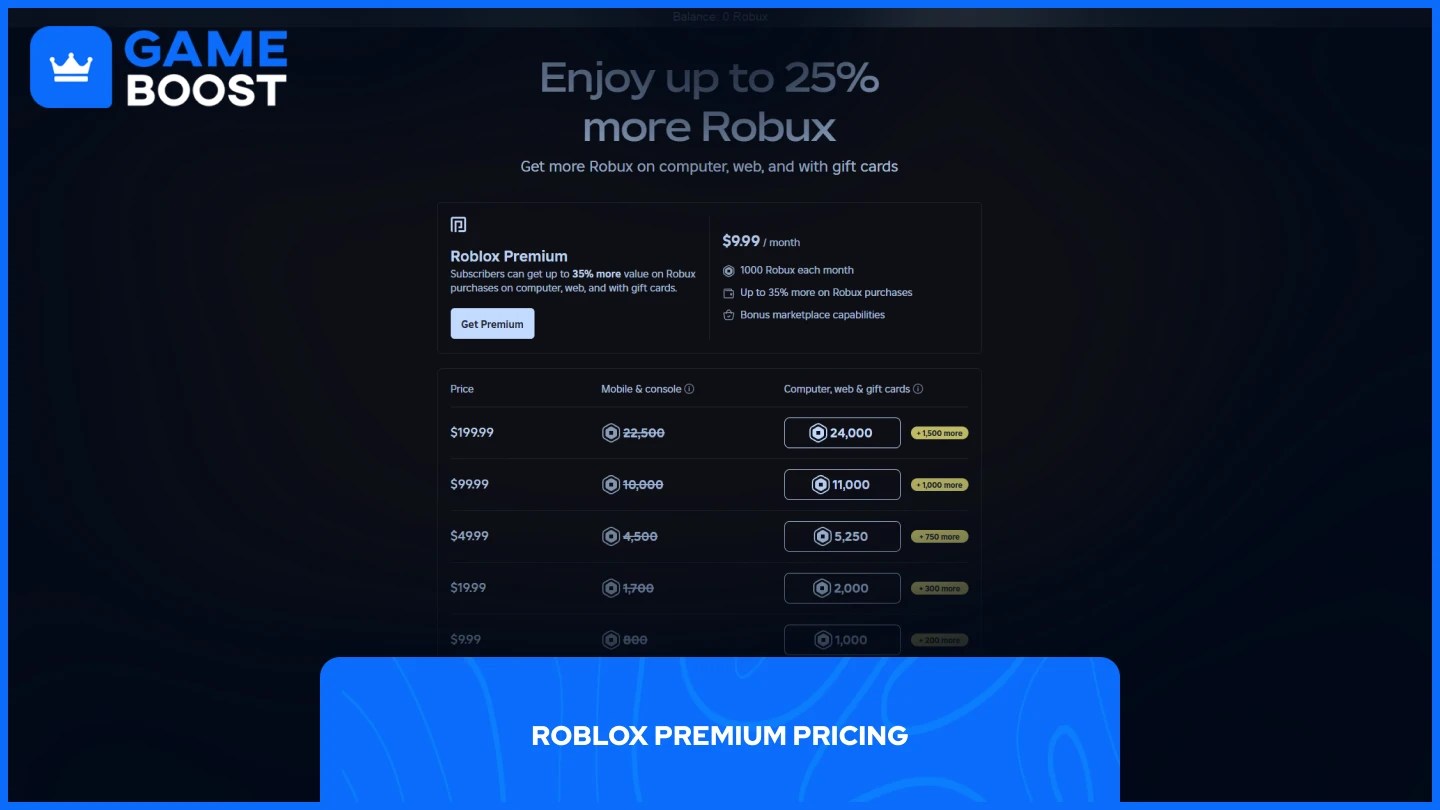 Hur Mycket Kostar Roblox Premium Pris Funktioner Och F Rdelar D3d8b77a 412a 4fae 9829