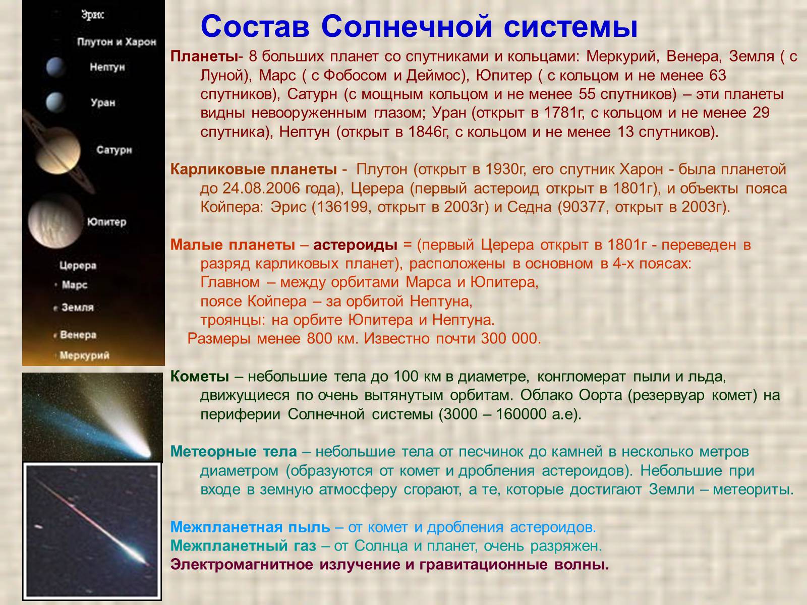 Планеты солнечной системы в масштабе. Солнечная система схема. Состав солнечной системы. Состав планет солнечной системы. Перечислите состав солнечной системы.