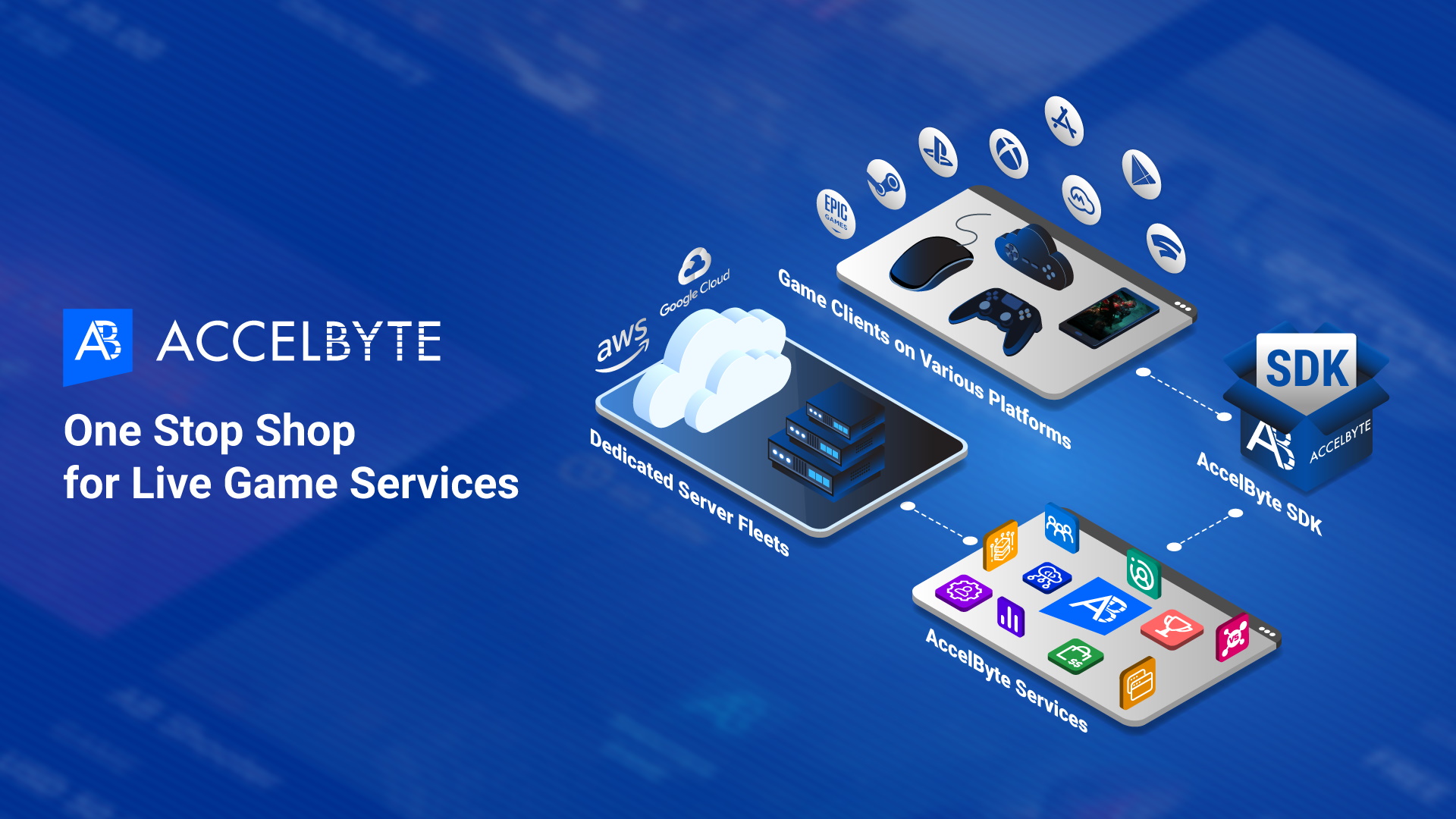 Find opportunities for video game jobs in the seattle area! Seattle Startup Accelbyte Raises 10m To Help Developers Build Multiplayer Online Games Geekwire