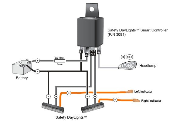 Aftermarket Led Running Lights W Indicator